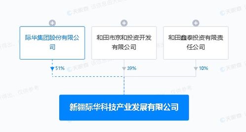 際華集團(tuán)于新疆成立科技產(chǎn)業(yè)發(fā)展公司，助力信息技術(shù)咨詢服務(wù)升級