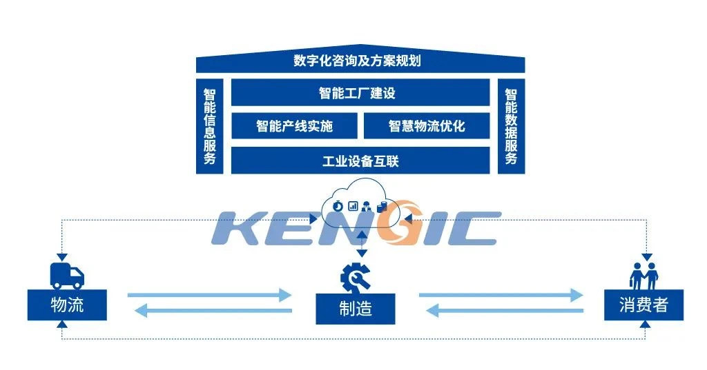 青島市工業和信息化局信息技術咨詢服務全攻略