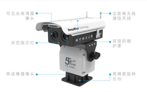 病毒檢測(cè) 體溫監(jiān)測(cè),科技力量正在讓疫情防控走向?qū)I(yè)化