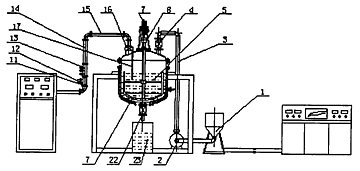 200720173031.2 一種微波化學反應(yīng)裝置 soopat專利搜索